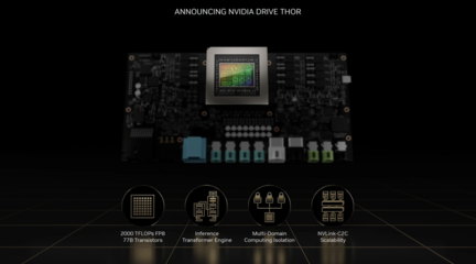 英偉達L4級自動駕駛芯片NVIDIA Thor落地合肥，推動智能汽車租賃新生態