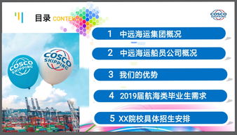 中遠海運集團2024年度校園招聘簡章及招生輔助服務詳解