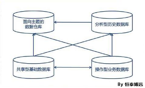 大數據與AI技術 智慧養老產業的變革引擎