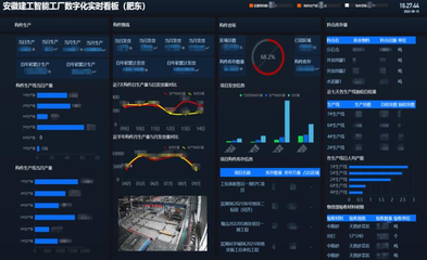 安徽建工集團 以綠色智能建造引領(lǐng)建筑業(yè)轉(zhuǎn)型升級
