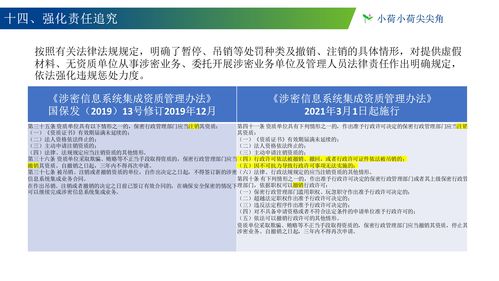 《涉密信息系統(tǒng)集成資質(zhì)管理辦法》新版與舊版對比分析